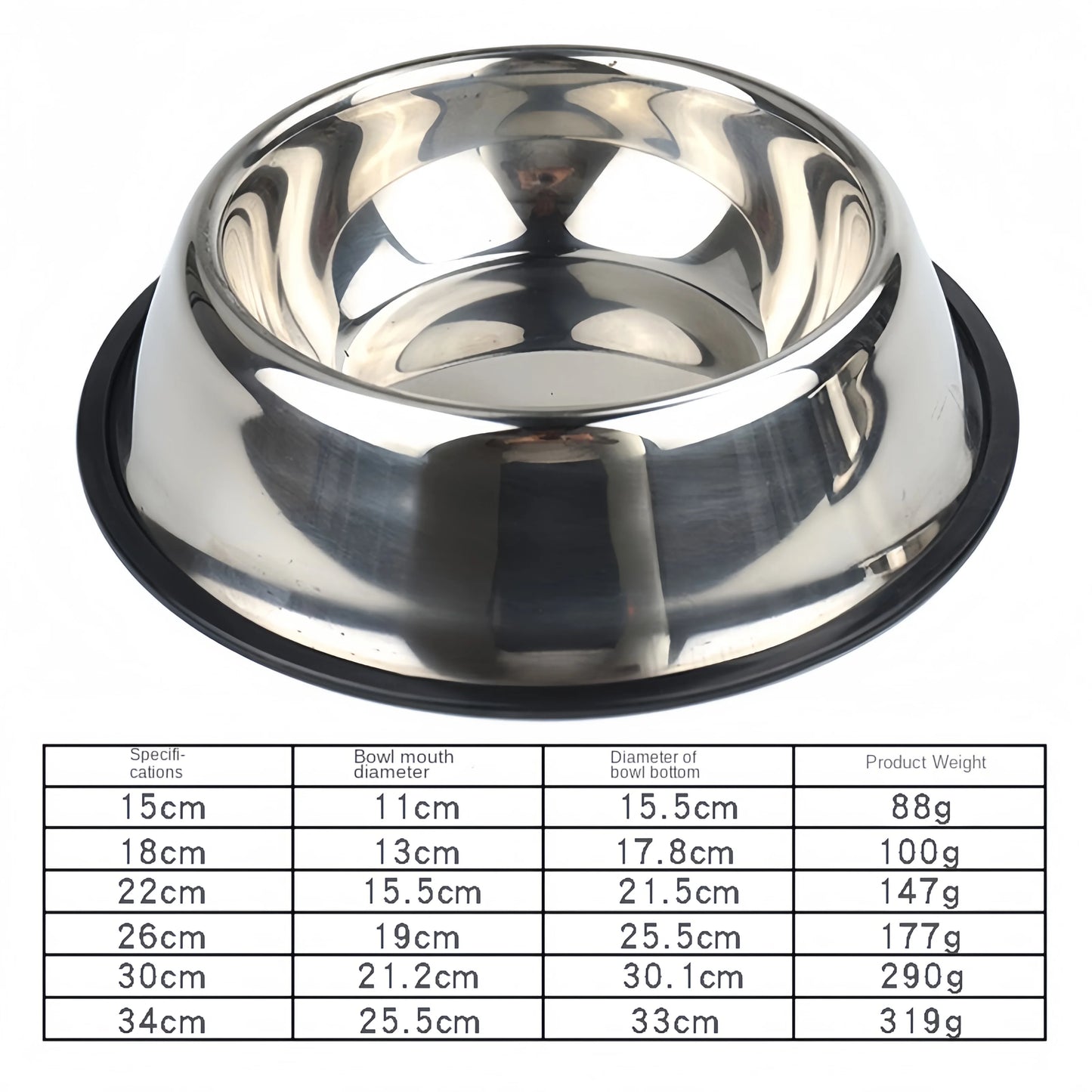 Stainless Steel Pet Bowls for Dogs & Cats - Durable, Easy-to-Clean Feeding & Water Dish